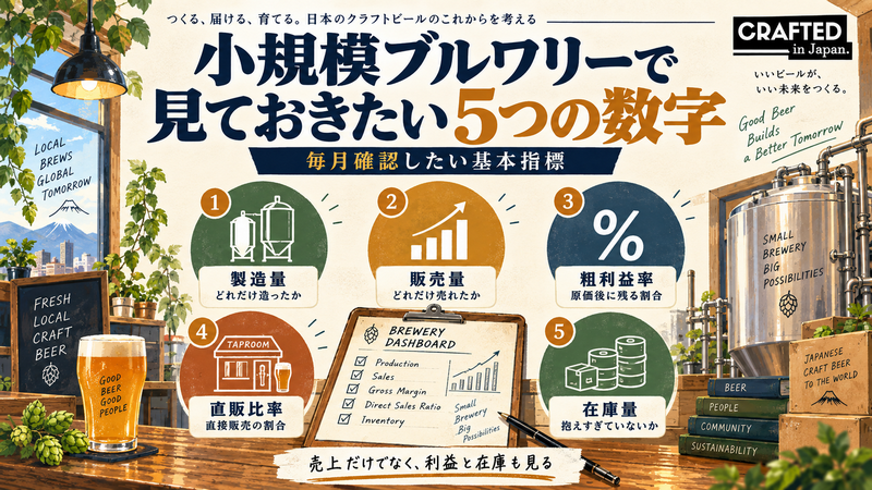 小規模ブルワリーで見ておきたい5つの数字