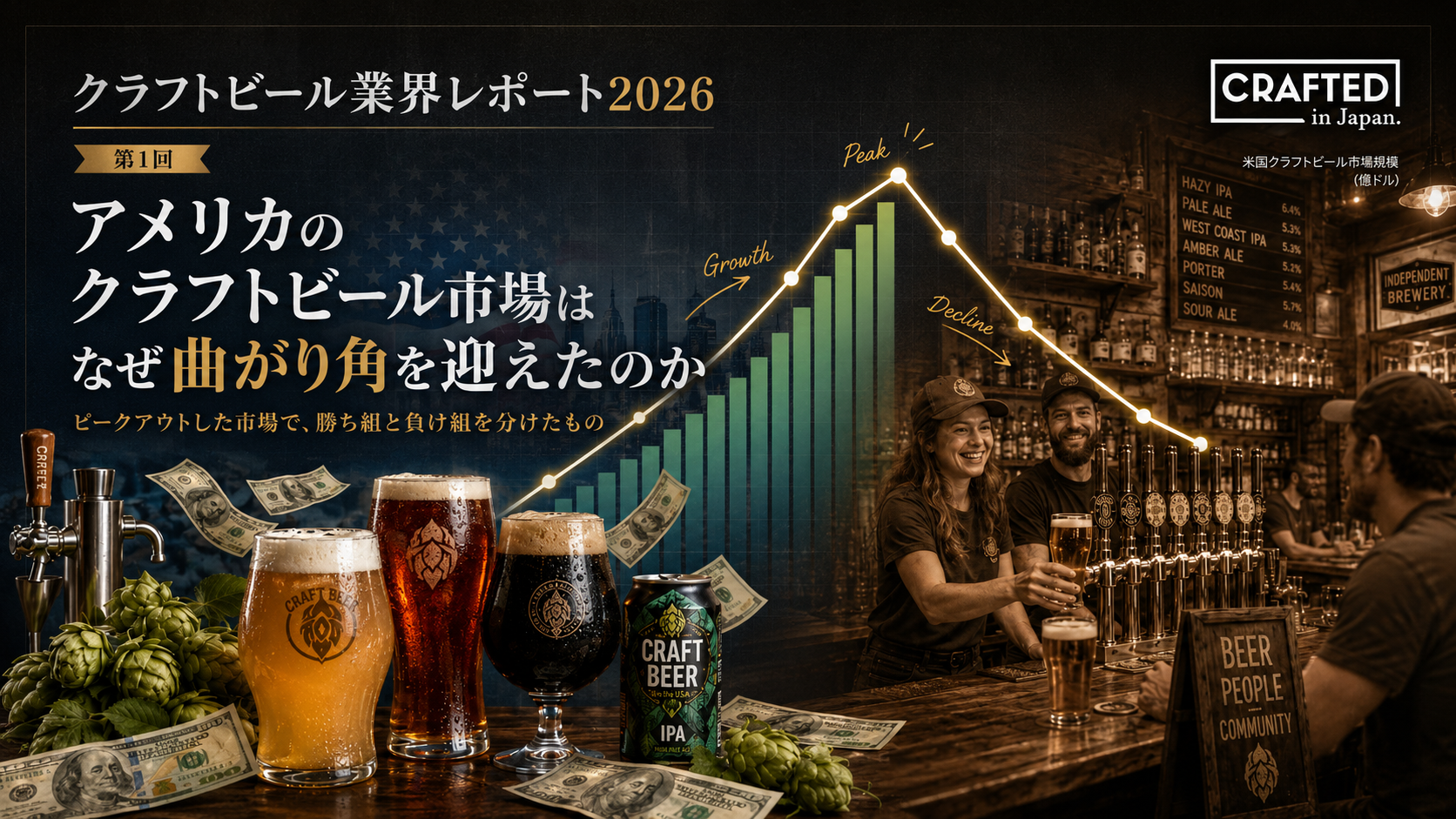 アメリカのクラフトビール市場はなぜ曲がり角を迎えたのか