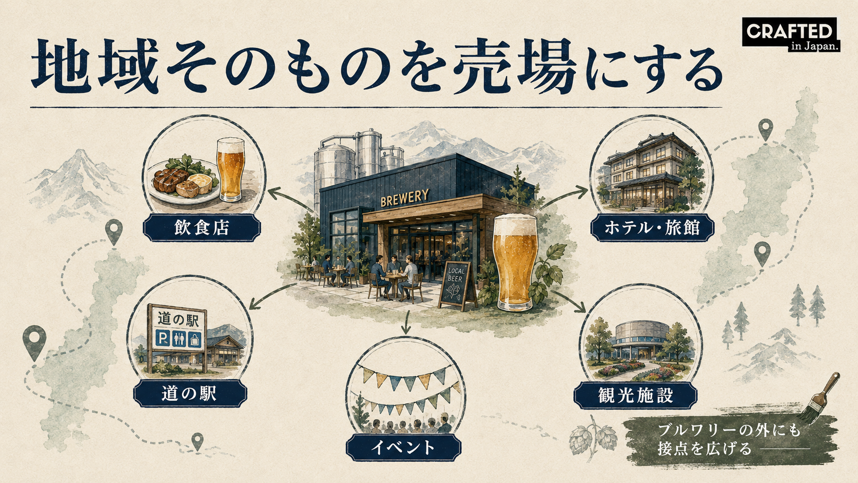 地域そのものをクラフトビール売り場にする戦略